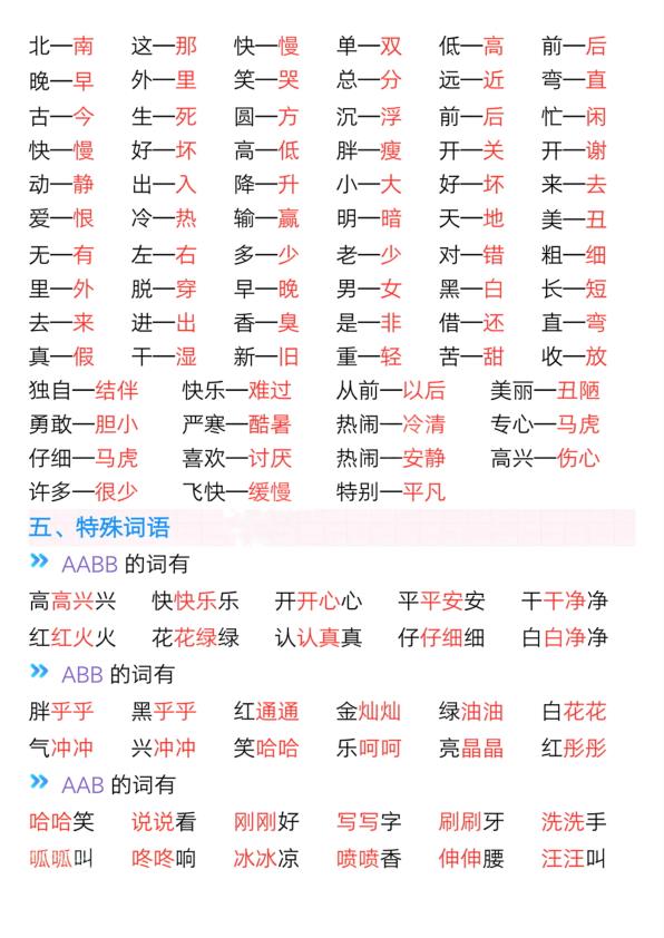 图片[2]-一年级下册语文全册必背常考知识点梳理覆盖拼音生字词语句子-宝库盒教辅资料站