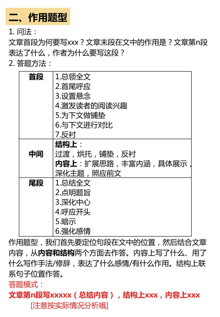 图片[4]-六年级下册语文常见阅读文章题型总结掌握答题技巧提升得分能力-宝库盒教辅资料站
