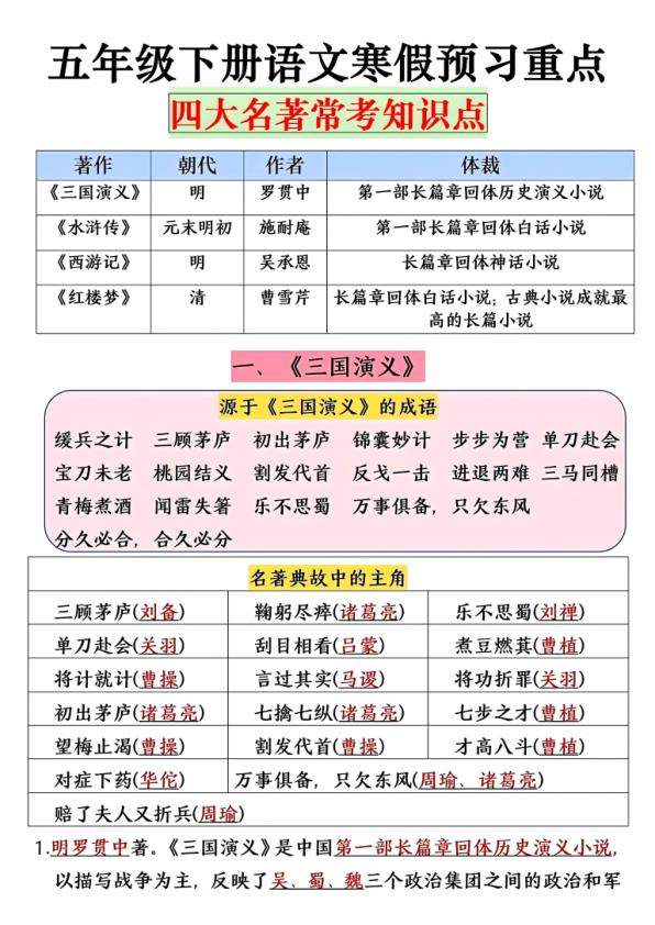 五年级下册语文寒假预习四大名著常考重点精讲-宝库盒教辅资料站