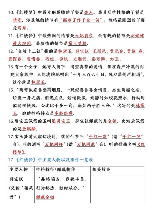 图片[6]-五年级下册语文寒假预习四大名著常考重点精讲-宝库盒教辅资料站