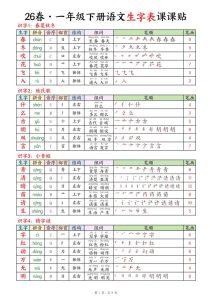 2026春一年级下册语文生字表课课贴-宝库盒教辅资料站
