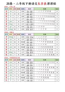2026春二年级下册语文写字表课课贴-宝库盒教辅资料站