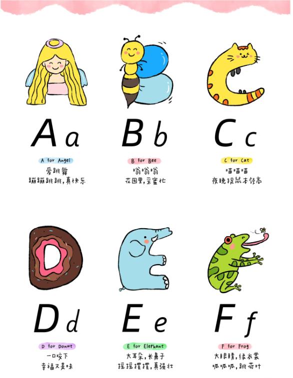 图片[2]-幼小衔接英语26个英文字母启蒙认知+控笔训练-宝库盒教辅资料站