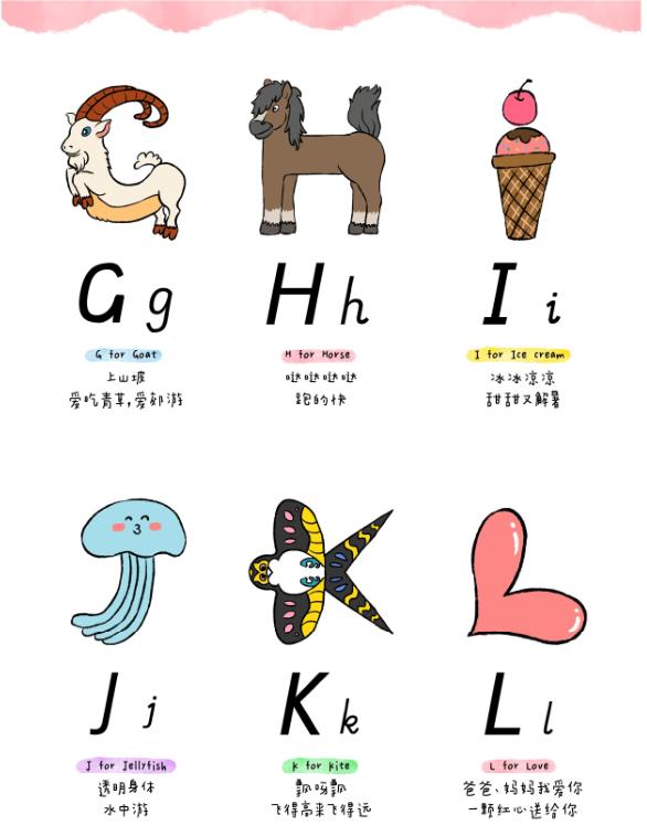 图片[3]-幼小衔接英语26个英文字母启蒙认知+控笔训练-宝库盒教辅资料站