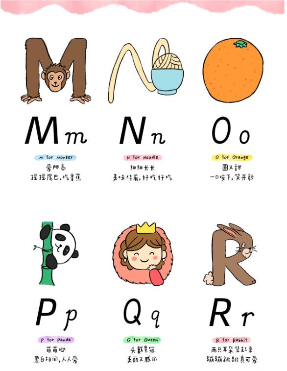 图片[4]-幼小衔接英语26个英文字母启蒙认知+控笔训练-宝库盒教辅资料站