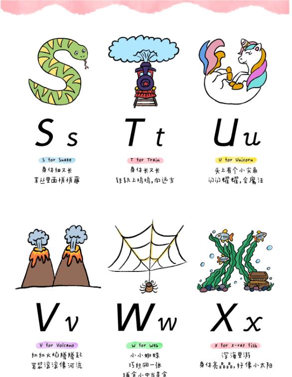 图片[5]-幼小衔接英语26个英文字母启蒙认知+控笔训练-宝库盒教辅资料站