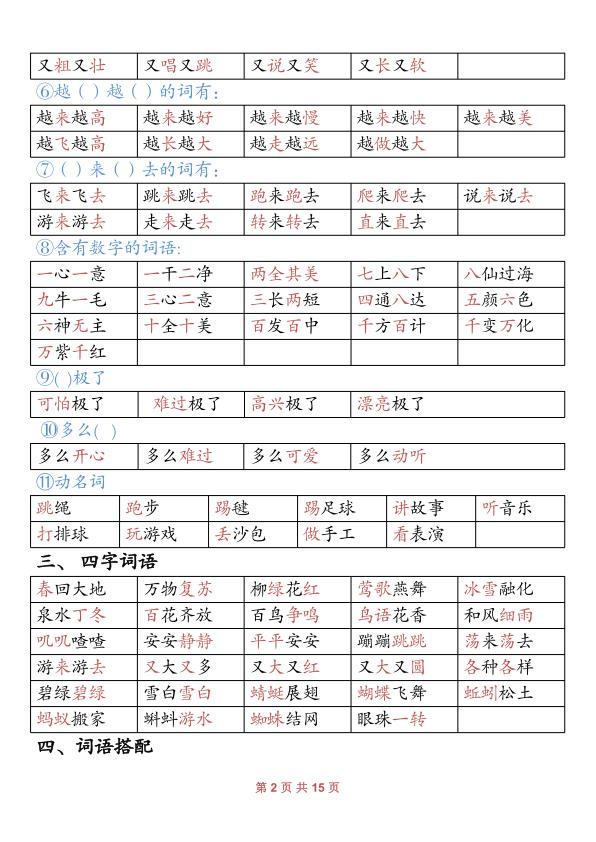 图片[2]-一年级下册语文寒假预习资料（同步全册）-宝库盒教辅资料站