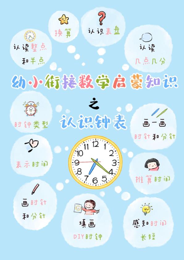 幼小衔接数学启蒙认识钟表专项训练掌握时间读写能力-宝库盒教辅资料站