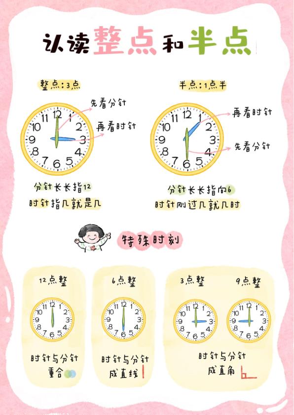 图片[4]-幼小衔接数学启蒙认识钟表专项训练掌握时间读写能力-宝库盒教辅资料站