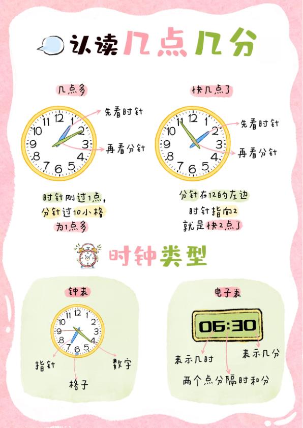 图片[5]-幼小衔接数学启蒙认识钟表专项训练掌握时间读写能力-宝库盒教辅资料站