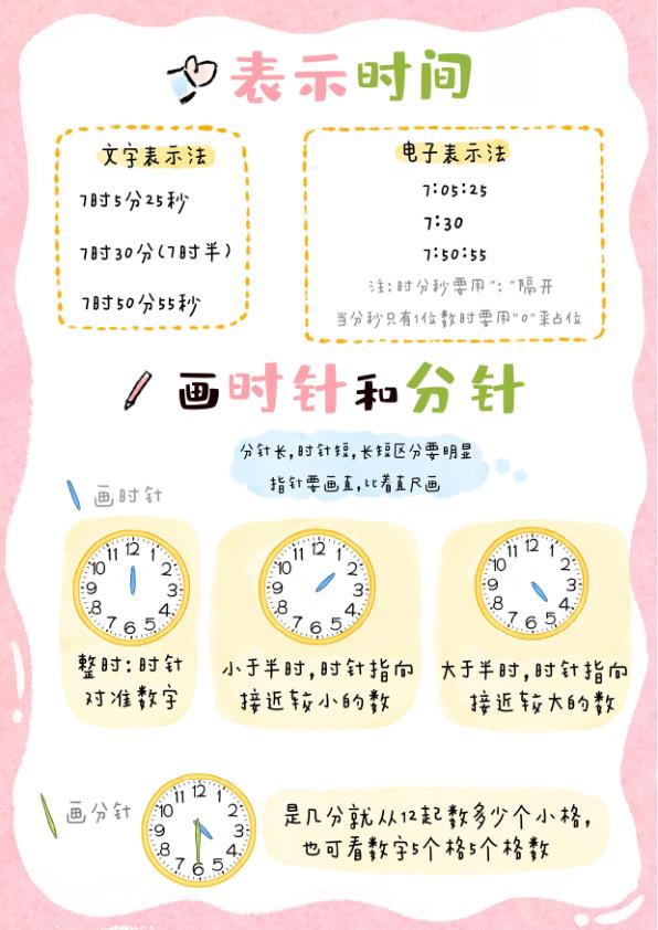 图片[6]-幼小衔接数学启蒙认识钟表专项训练掌握时间读写能力-宝库盒教辅资料站