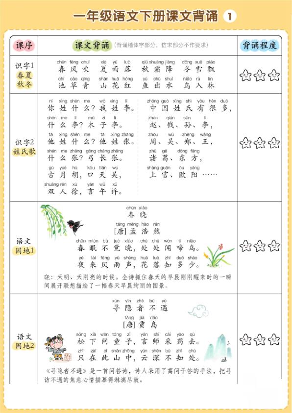 图片[2]-一年级下册语文寒假预习资料全套同步知识点梳理-宝库盒教辅资料站