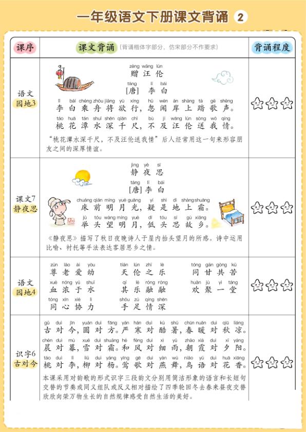 图片[3]-一年级下册语文寒假预习资料全套同步知识点梳理-宝库盒教辅资料站