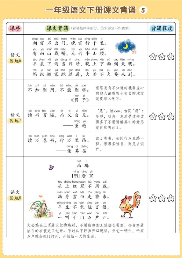 图片[6]-一年级下册语文寒假预习资料全套同步知识点梳理-宝库盒教辅资料站