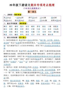 四年级下册语文1至8单元专项考点梳理部编版同步精讲-宝库盒教辅资料站