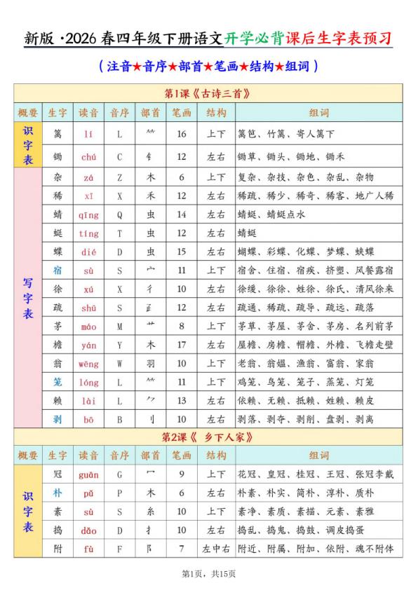 四年级下册语文开学必背课后生字表预习含拼音部首结构组词-宝库盒教辅资料站