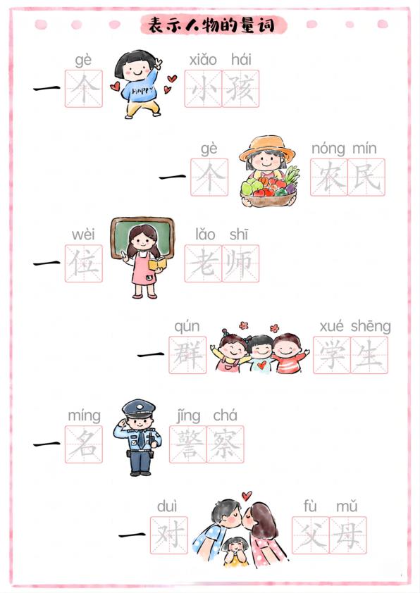 图片[2]-幼小衔接语文量词用法大全常见搭配与专项练习-宝库盒教辅资料站