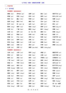 七年级下册语文课内基础知识积累总结字词句文学常识全梳理-宝库盒教辅资料站