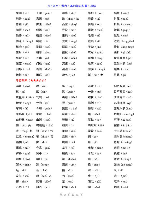 图片[2]-七年级下册语文课内基础知识积累总结字词句文学常识全梳理-宝库盒教辅资料站