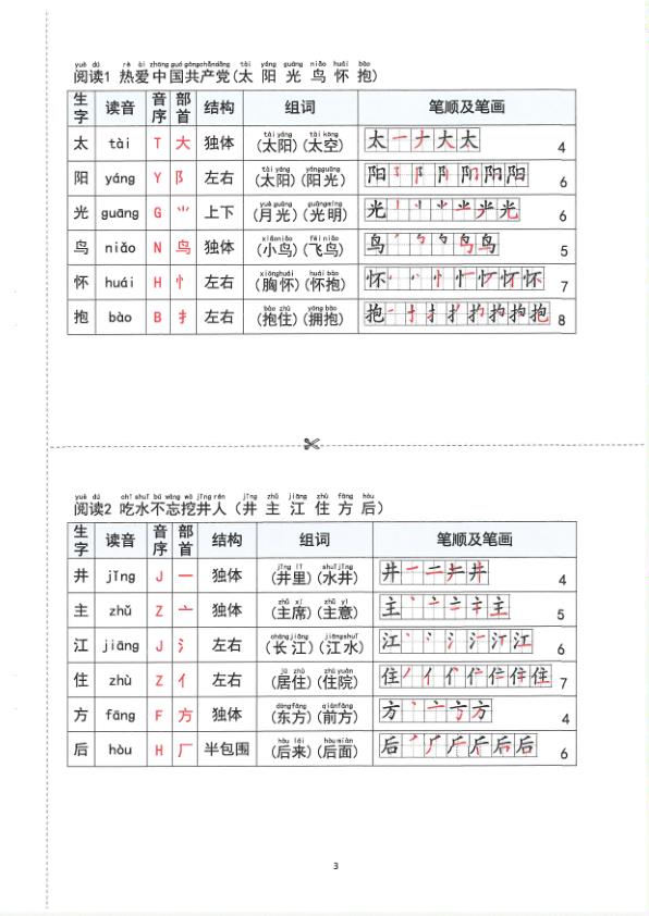 图片[3]-2026春季新一年级下册语文重点课文贴纸15页精编助力学习效率提升-宝库盒教辅资料站