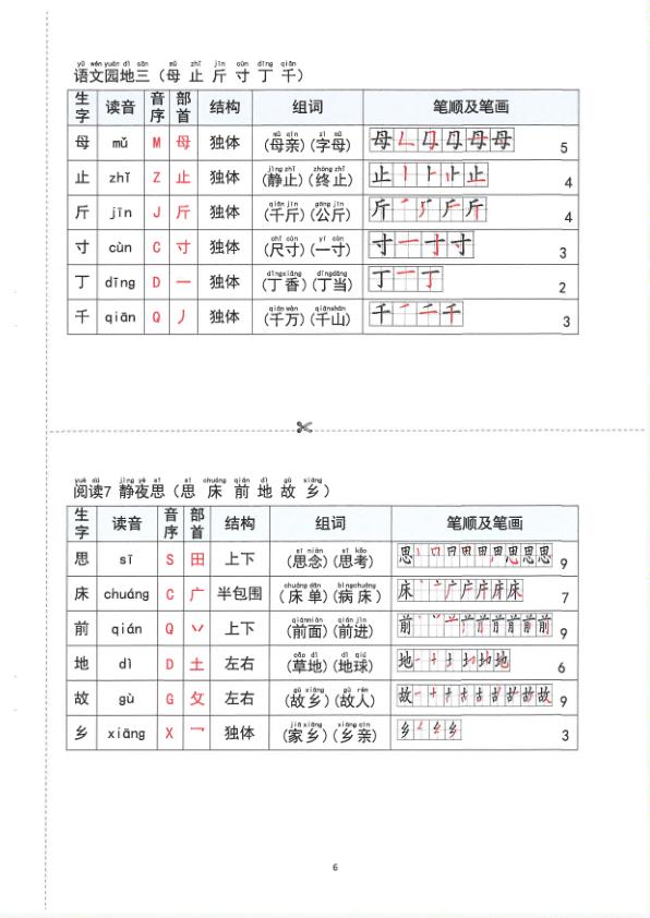 图片[6]-2026春季新一年级下册语文重点课文贴纸15页精编助力学习效率提升-宝库盒教辅资料站