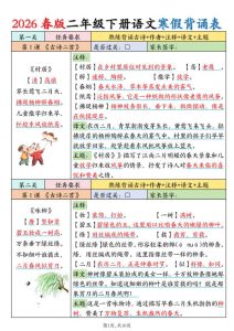 2026春季二年级下册语文寒假背诵默写过关表同步预习必备-宝库盒教辅资料站
