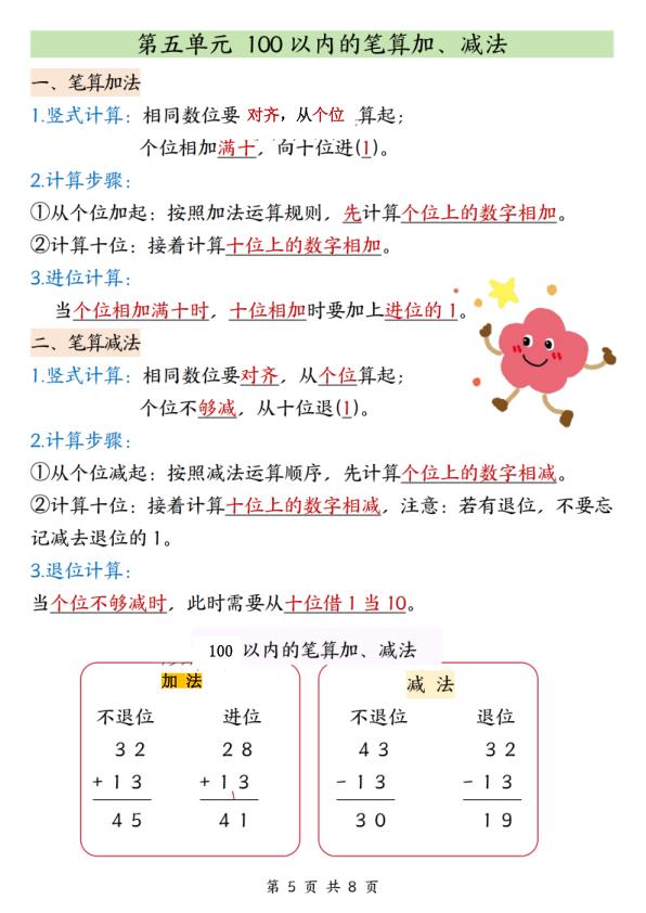 图片[5]-一年级下册数学寒假预习宝典！2026春精编8页知识全梳理，轻松夯实基础-宝库盒教辅资料站