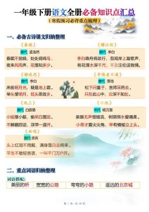一（下）语文寒假预习必备宝典！2026春10页完整版必背知识点，高效攻克基础关-宝库盒教辅资料站