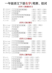 部编版一（下）生字学习贴！2026春7页完整版笔顺组词一贴通，规范书写打基础-宝库盒教辅资料站