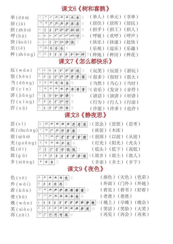 图片[3]-部编版一（下）生字学习贴！2026春7页完整版笔顺组词一贴通，规范书写打基础-宝库盒教辅资料站