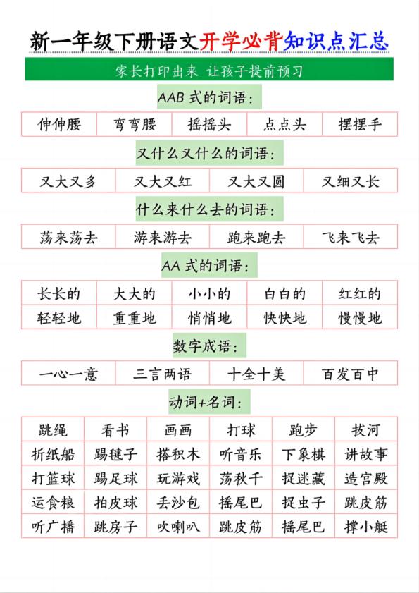 图片[3]-2026春季一年级下册语文开学必背知识点汇总11页完整版同步预习必备-宝库盒教辅资料站