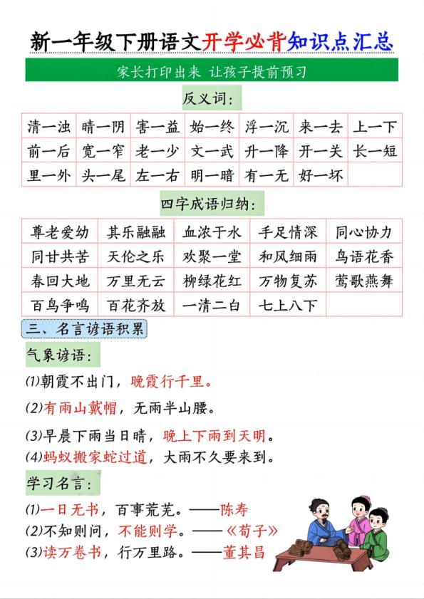 图片[4]-2026春季一年级下册语文开学必背知识点汇总11页完整版同步预习必备-宝库盒教辅资料站