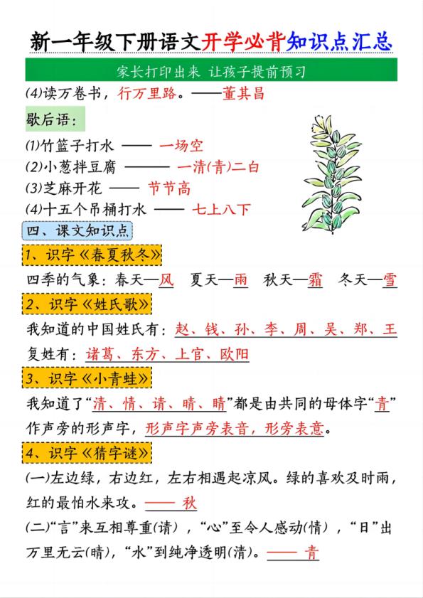 图片[5]-2026春季一年级下册语文开学必背知识点汇总11页完整版同步预习必备-宝库盒教辅资料站