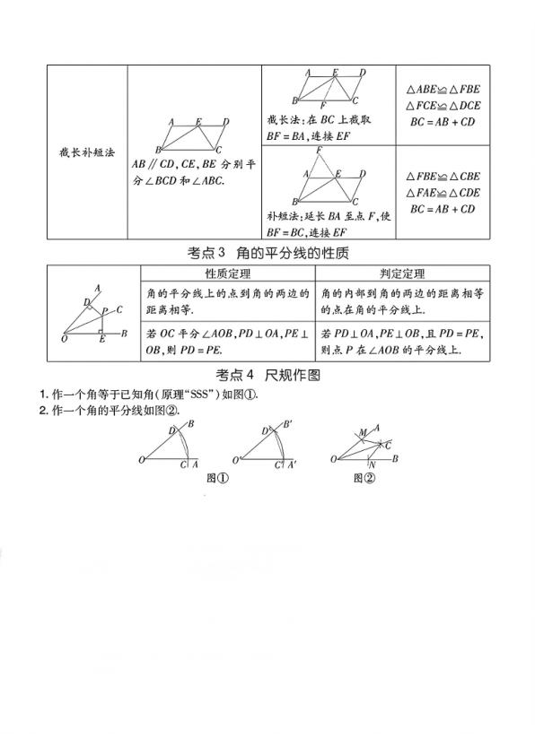图片[3]-三角形及全等三角形知识点总结覆盖定义性质判定与典型题型-宝库盒教辅资料站