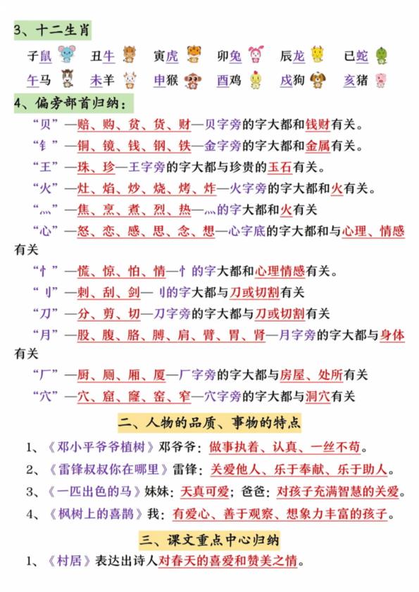 图片[2]-二年级（下）语文 期中必背知识点汇总-宝库盒教辅资料站