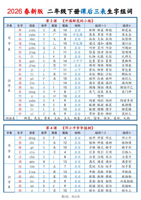 图片[2]-二年级下语文2026春课后三表生字组词-宝库盒教辅资料站