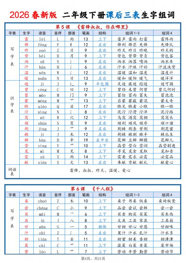 图片[4]-二年级下语文2026春课后三表生字组词-宝库盒教辅资料站