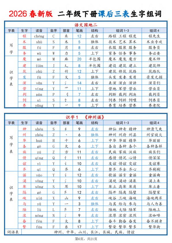 图片[6]-二年级下语文2026春课后三表生字组词-宝库盒教辅资料站