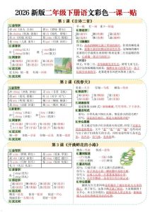 新版二年级下册语文彩色课课贴｜一课一贴同步学习重点清晰掌握-宝库盒教辅资料站