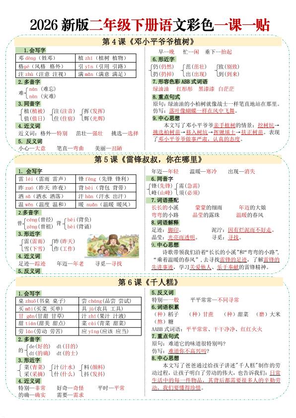 图片[2]-新版二年级下册语文彩色课课贴｜一课一贴同步学习重点清晰掌握-宝库盒教辅资料站