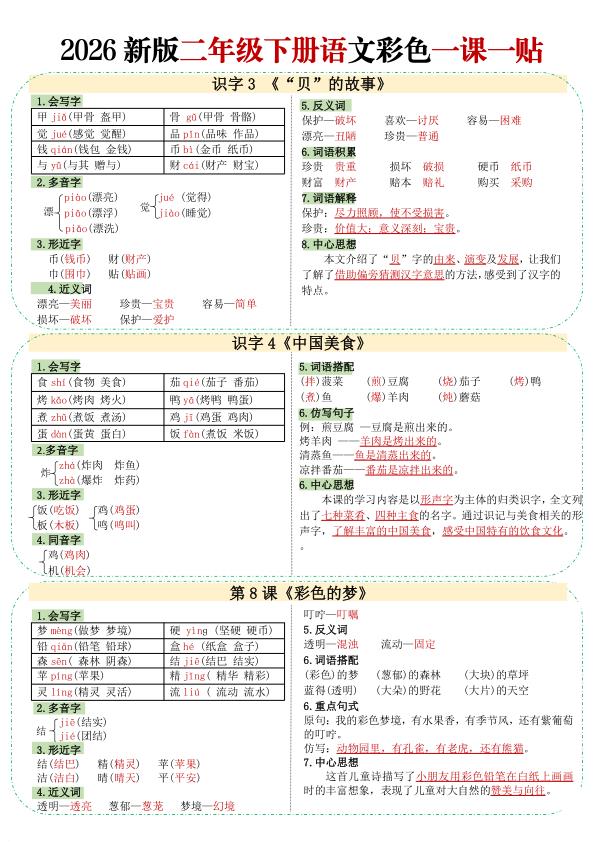 图片[4]-新版二年级下册语文彩色课课贴｜一课一贴同步学习重点清晰掌握-宝库盒教辅资料站