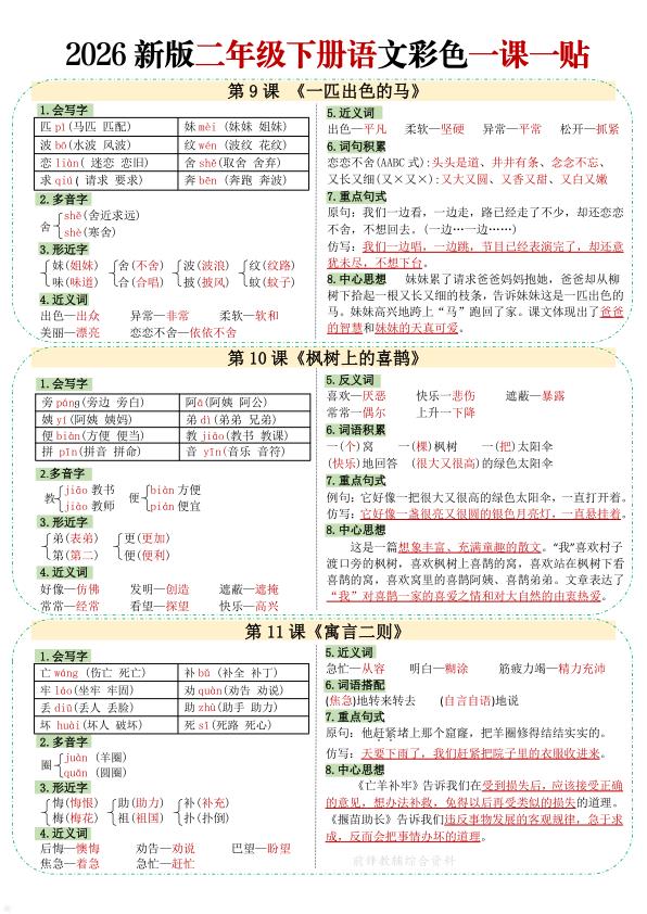 图片[5]-新版二年级下册语文彩色课课贴｜一课一贴同步学习重点清晰掌握-宝库盒教辅资料站