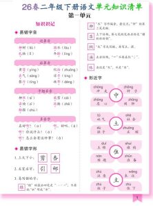 二年级（下）语文_2026春单元知识清单_《部编版》-宝库盒教辅资料站