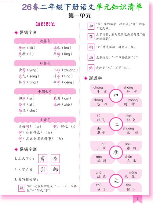 二年级（下）语文_2026春单元知识清单_《部编版》-宝库盒教辅资料站