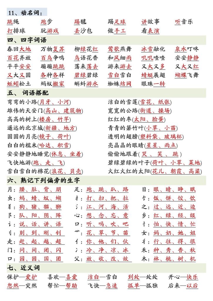 图片[3]-一年级（下）语文 重点知识预习-宝库盒教辅资料站