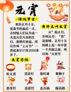 幼小衔接语文 关于元宵节的知识-宝库盒教辅资料站