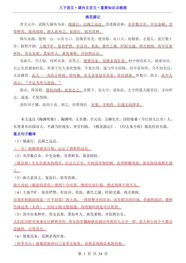 八年级（下）语文 课内文言文重要知识点梳理-宝库盒教辅资料站