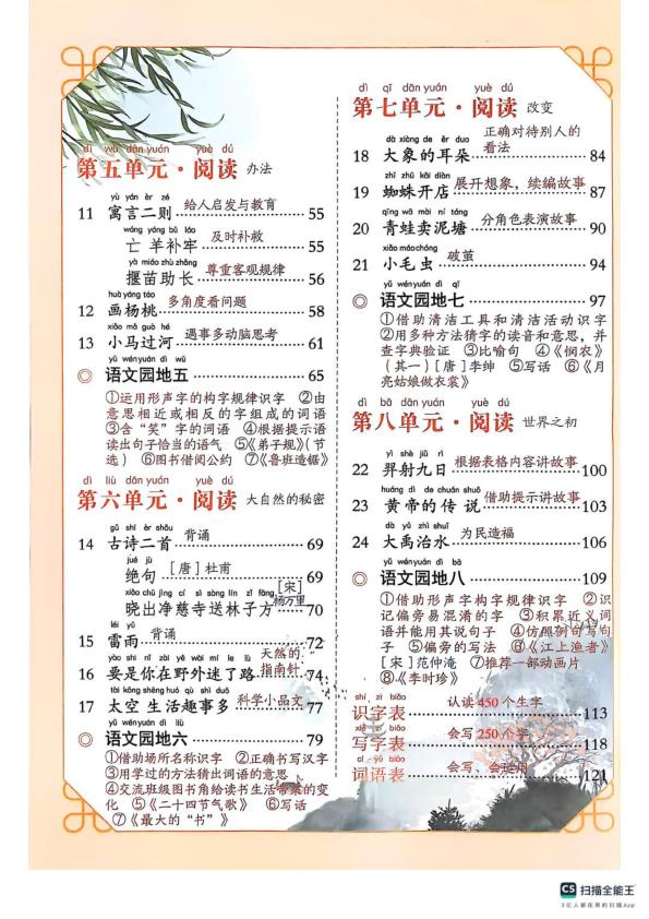 图片[4]-二下语文课堂笔记-宝库盒教辅资料站