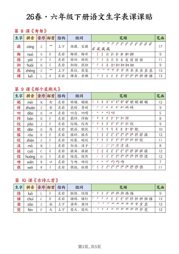 图片[3]-26春语文六下生字课课贴-宝库盒教辅资料站