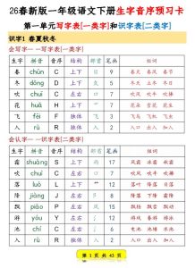 26春一年级下语文生字音序预习卡含3个组词-宝库盒教辅资料站